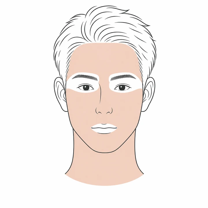 顔全体/ヒゲ脱毛の施術範囲